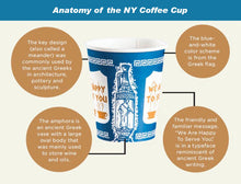 Load image into Gallery viewer, NYC Coffee Cups | Paper Coffee Cups | NEW YORK FIRST